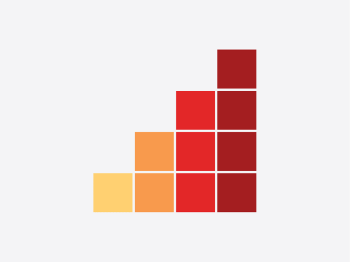 Caixa de Ferramentas para Ética de Dados em Ciência Participativa disponível para a região